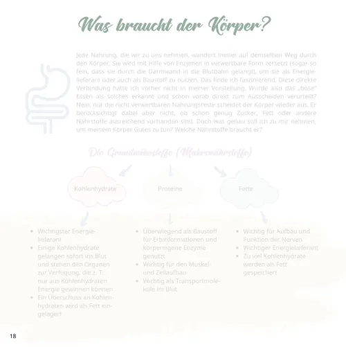 Die Wölkchenbäckerei: Diesmal klappts!*DplusA Verlag Outlet