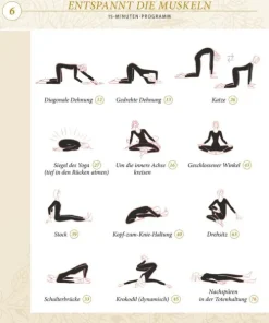 Graefe und Unzer Verlag Self Care-Die Yogabox