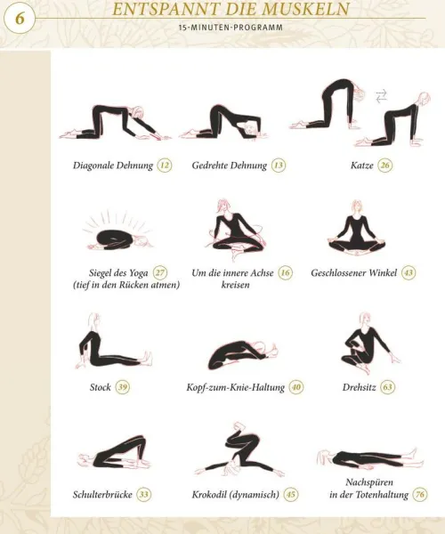 Graefe und Unzer Verlag Self Care-Die Yogabox