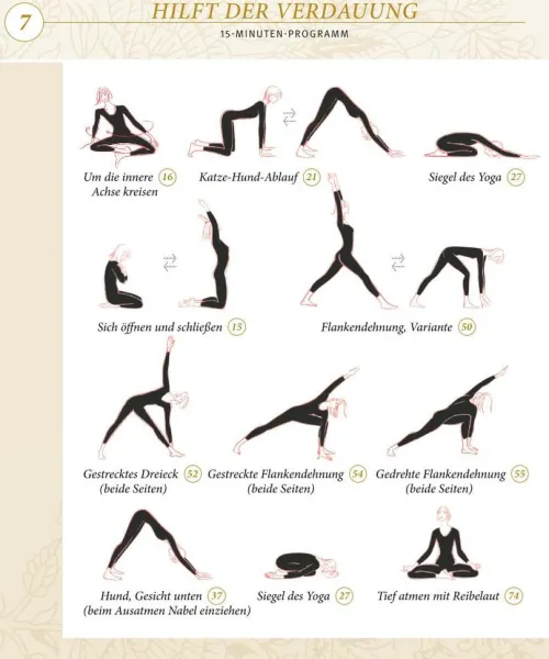 Graefe und Unzer Verlag Self Care-Die Yogabox