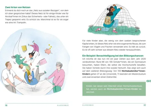 Carlsen Verlag GmbH Lgbtqia+ Jugendbücher*Diskriminierung geht uns alle an