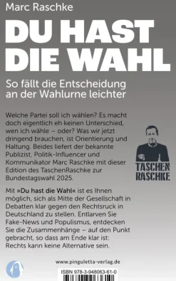 pinguletta Verlag Politik*Du hast die Wahl