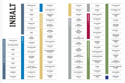 Dumont Reise Vlg GmbH + C Radreisen & Radtouren*DuMont Bildband Atlas der Reiselust Deutschland