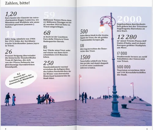 Dumont Reise Vlg GmbH + C Reiseführer*DUMONT direkt Reiseführer Triest