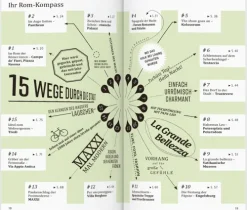 Dumont Reise Vlg GmbH + C Reiseführer-DUMONT direkt Reiseführer Rom
