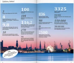 Dumont Reise Vlg GmbH + C Reiseführer-DUMONT direkt Reiseführer Hamburg