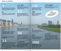 Dumont Reise Vlg GmbH + C Reiseführer*DUMONT direkt Reiseführer Köln