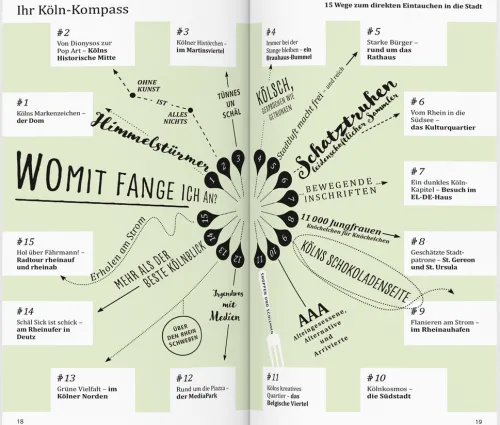 Dumont Reise Vlg GmbH + C Reiseführer*DUMONT direkt Reiseführer Köln