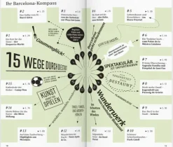 Dumont Reise Vlg GmbH + C Reiseführer-DUMONT direkt Reiseführer Barcelona