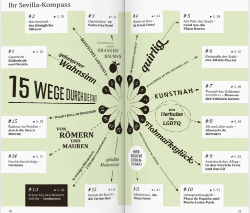 Dumont Reise Vlg GmbH + C Reiseführer*DUMONT direkt Reiseführer Sevilla