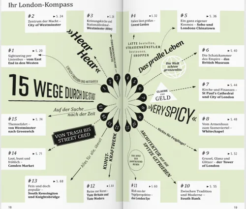 Dumont Reise Vlg GmbH + C Reiseführer*DUMONT direkt Reiseführer London