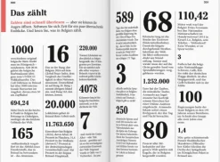 Dumont Reise Vlg GmbH + C Reiseführer-DUMONT Reise-Taschenbuch Reiseführer Belgien