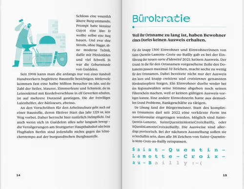 Dumont Reise Vlg GmbH + C Reiseberichte*DUMONTs Unnützes Reisewissen Frankreich