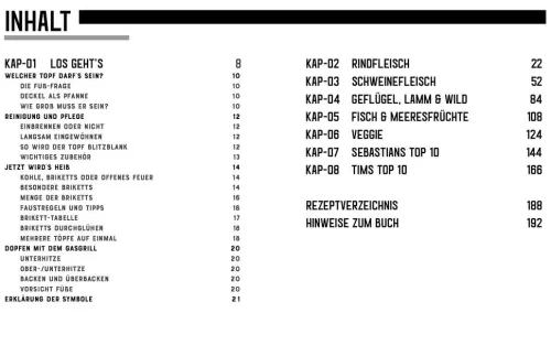 Dutch Oven - Best of BBCrew*Naumann & Göbel Verlagsg.