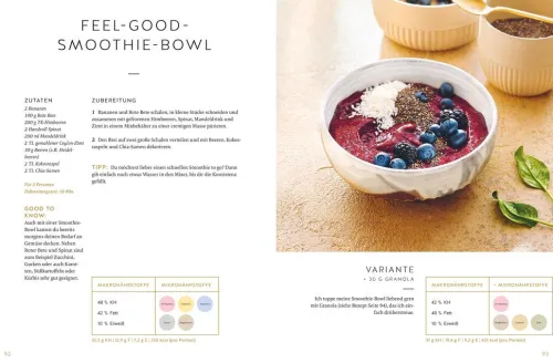 Eat well, feel better*Graefe und Unzer Verlag Outlet