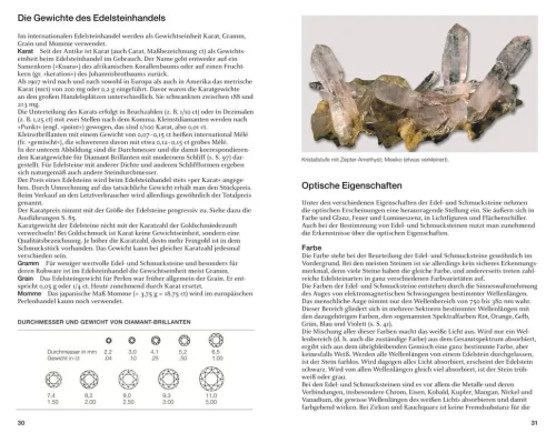 Gräfe u. Unzer AutorenV Geowissenschaft-Edelsteine und Schmucksteine