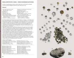 Gräfe u. Unzer AutorenV Geowissenschaft-Edelsteine und Schmucksteine