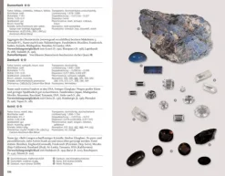 Gräfe u. Unzer AutorenV Geowissenschaft-Edelsteine und Schmucksteine