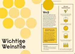 Prestel Verlag Wein & Getränke-Einfach Wein