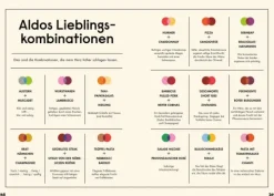 Prestel Verlag Kochbücher Nach Zutaten|Wein & Getränke-Einfach Wein. Genießen und perfekt kombinieren