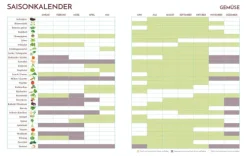 Emmi kocht einfach*riva Verlag New