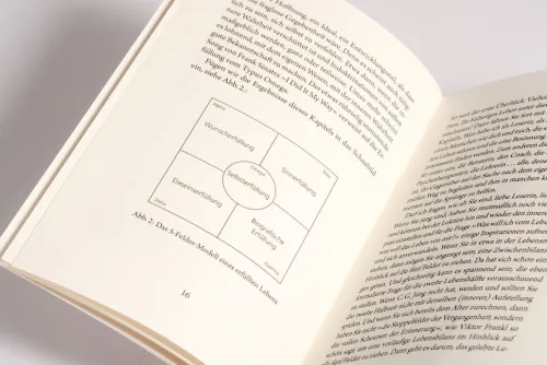 Goldmann TB Ratgeber*Erfülltes Leben