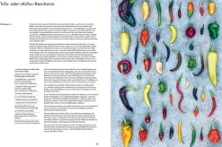 Essen für die Zukunft*DuMont Buchverlag GmbH Outlet