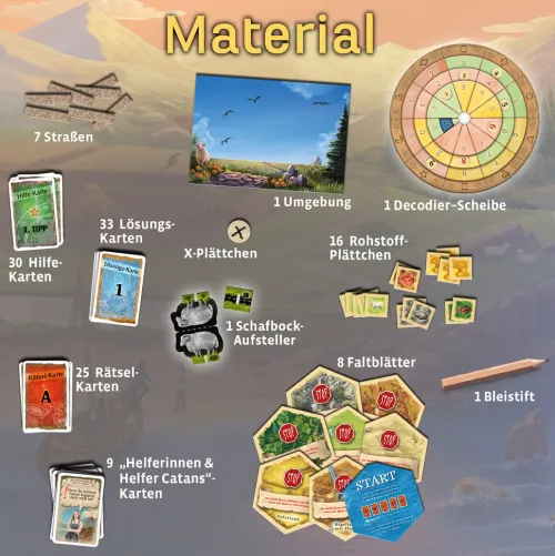 EXIT® - Das Spiel: Abenteuer auf Catan*Franckh-Kosmos Online