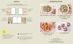 Familiengerichte unter 2 Euro*Graefe und Unzer Verlag Online