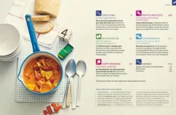 Familienküche! Das Goldene von GU*Graefe und Unzer Verlag Discount