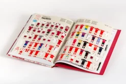 Prestel Verlag Geschichte|Geschichte*FC Bayern München: 125 Jahre Mia San Mia