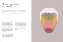 Feine Saucen aus dem Thermomix*Christian Verlag GmbH New