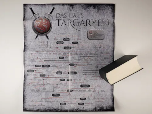 Penhaligon High Fantasy*Feuer und Blut - Erstes Buch