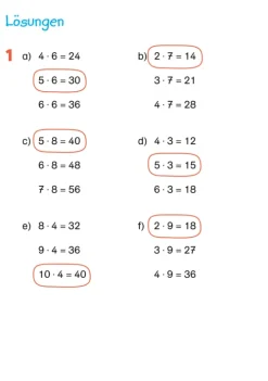 Tessloff Verlag Quali Trainer·Grundschule|Grundschule·Mathematik-Fit fürs Rechnen 2. Klasse. Mein 5-Minuten-Block