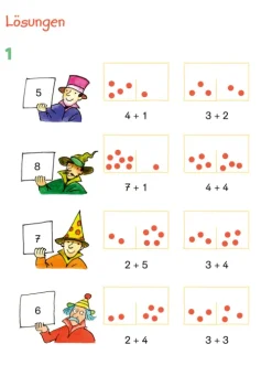 Tessloff Verlag Grundschule·Mathematik*Fit fürs Rechnen 1. Klasse. Mein 5-Minuten-Block