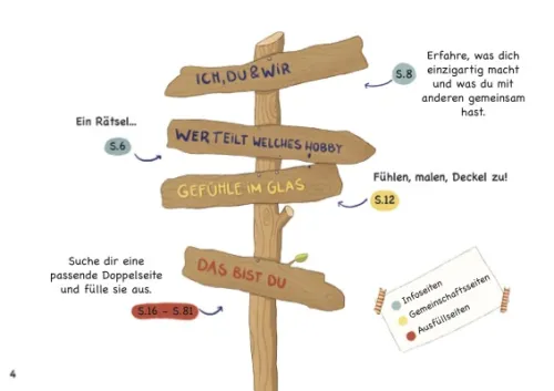 Dittmann & Lisicki GbR Freundebücher*Freundschaftsbuch Meine Crew