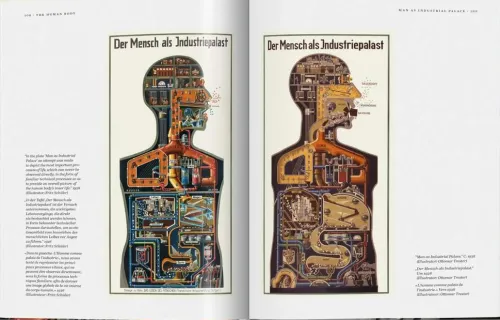 Fritz Kahn. Infographics Pioneer*Taschen GmbH Clearance