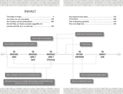 cbt Krimis, Thriller, Horror*Games Untold - Die The-Inheritance-Games-Geschichten