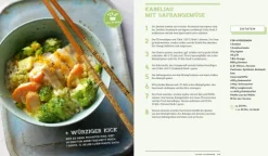 ZS Verlag Meal Prep-Ganz fix für den Thermomix®