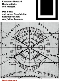 Gartenstädte von morgen*Birkhäuser Verlag GmbH Clearance