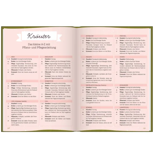 NOVA MD Nach Zielgruppen-Gartentagebuch Garten Liebe - Mein Gartenjahr: Gartenbuch und Gartenplaner für das ganze Jahr - für Gartenliebhaber und den eigenen Garten, inkl. Aussat- und Erntekalender, Tipps und Checklisten