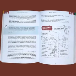 edition claus Familie & Kind|Pädagogik-Gemeinsam durch die Wut