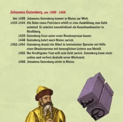 Geniale Erfindungen: Faszinierende Ideen, die die Welt veränderten - Buchdruck, Auto, Glühbirne und andere spannende Geistesblitze*Audio Media