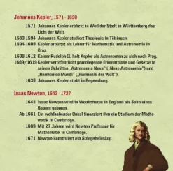 Geniale Erfindungen: Faszinierende Ideen, die die Welt veränderten - Buchdruck, Auto, Glühbirne und andere spannende Geistesblitze*Audio Media