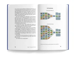 Gesellschaft in Bewegung*Marmota Maps GmbH