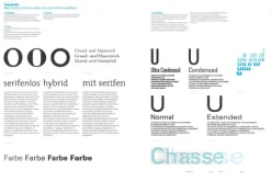 Niggli Verlag Medienwissenschaft*Gestaltung, Typografie etc.