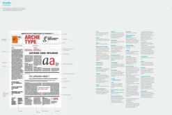 Niggli Verlag Medienwissenschaft*Gestaltung, Typografie etc.
