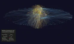 DuMont Buchverlag Karten & Atlanten*Globalografie