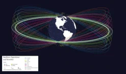 DuMont Buchverlag Karten & Atlanten*Globalografie