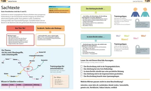 Grundschule für Eltern: Lernen lernen, Deutsch & Mathe, Fit für den Übertritt*Dorling Kindersley Verlag Best